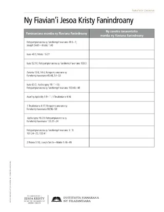 handout, Second Coming of Jesus Christ