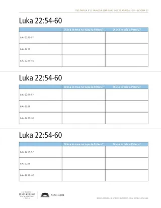 tufaaga, Luka 22:54-60