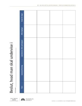 uddelingsark, Beslut, hvad man underviser om