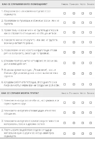 самооценка на отговорника