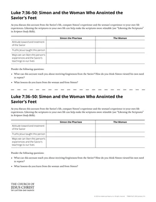Luke 7:36–50: Simon and the Woman Who Anointed the Savior’s Feet handout