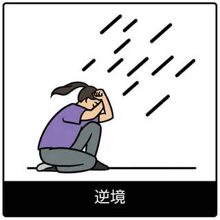 逆境—福音のシンボル