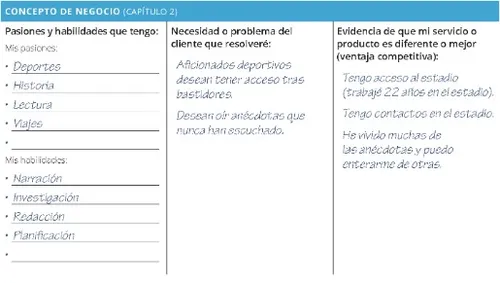 Concepto de negocios de Mark Bailey