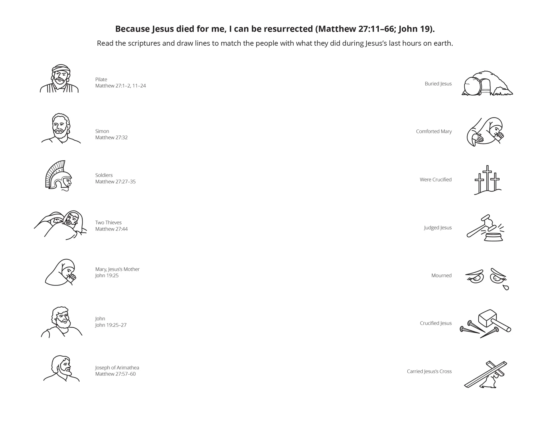 An activity that teaches children about the Resurrection. 
