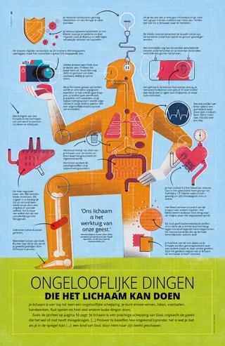 Amazing Things the Body Can Do