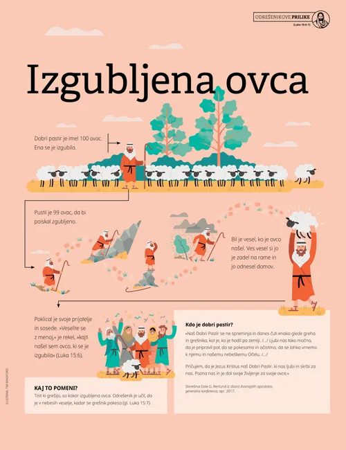Plakat: Izgubljena ovca