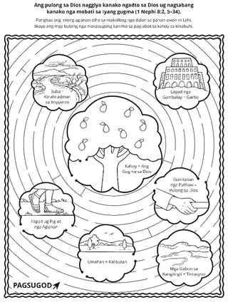 pahina sa kalihokan: ang pulong sa Dios motabang kanako nga mobati sa Iyang gugma