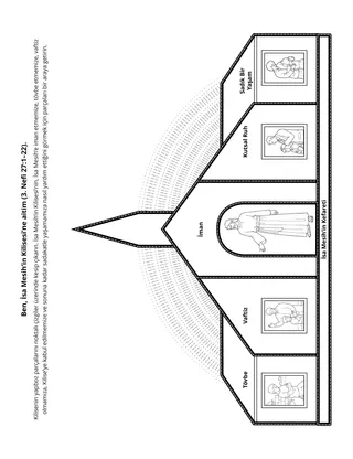 etkinlik sayfası: Ben, İsa Mesih’in Kilisesi’ne aitim