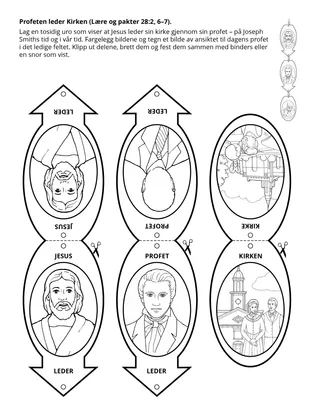 aktivitetsside: Gud leder sin kirke