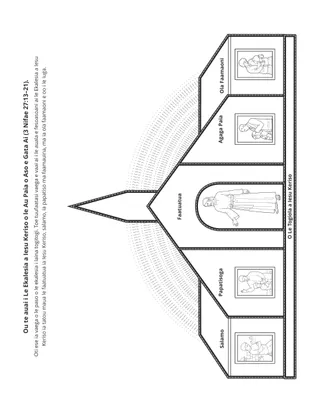 itulau o gaoioiga: Ou te auai i le Ekalesia a Iesu Keriso