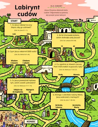 labirynt poprzez sceny z Nowego Testamentu