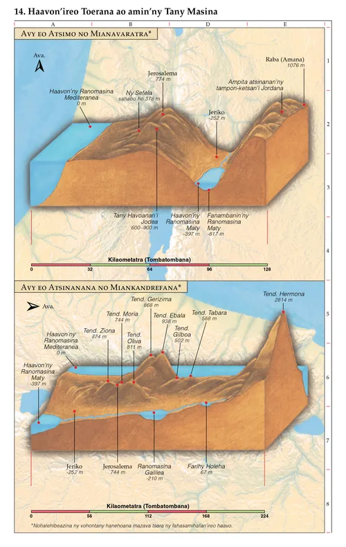 Sarintanin’ny Baiboly 14