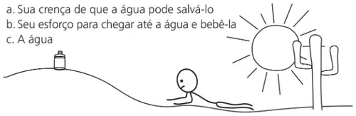 desenho, homem se arrastando no deserto