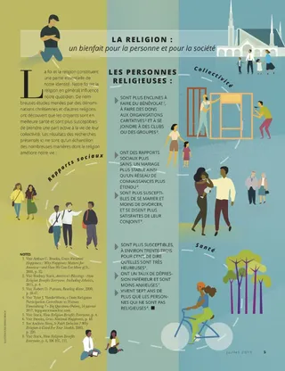 Religion: A Blessing to Our Lives and Communities