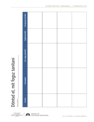 kiosztandó anyag, Döntsd el, mit fogsz tanítani