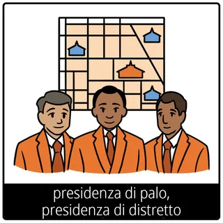 Simbolo del Vangelo “presidenza di palo, presidenza di distretto”