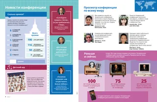 Страница в формате PDF