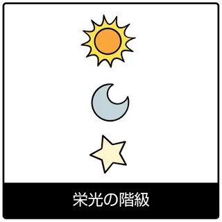 栄光の階級－福音のシンボル