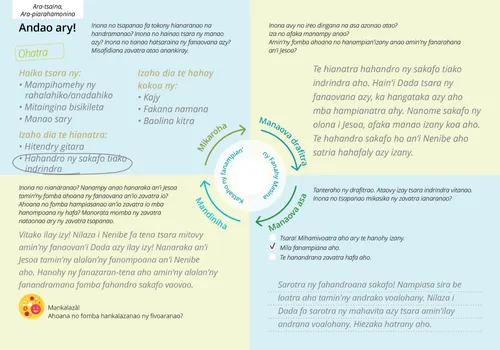 ohatra ana taratasy nofenoina