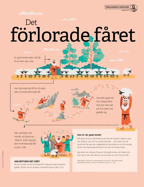 Affisch: Det förlorade fåret