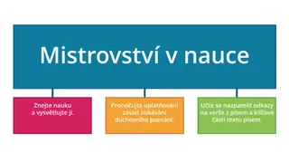 Flow chart for doctrinal mastery