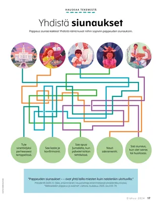 Yhdistämistehtävän PDF-tiedosto