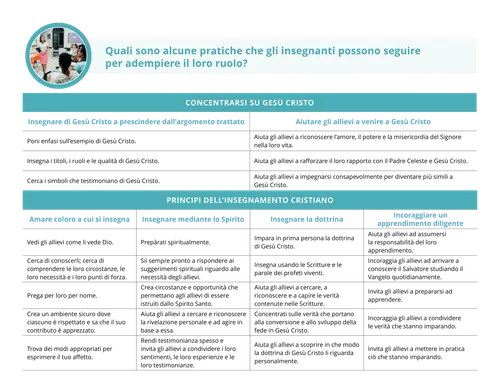 Obiettivo di S&I pagina 2
