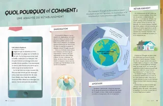 a breakdown of the restoration 1