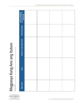 handout, Magpasya Kung Ano ang Ituturo