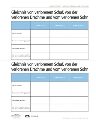 handout, Parables of the Lost Sheep, Coin, and Son