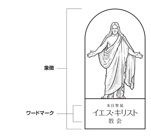 教会のロゴとシンボル
