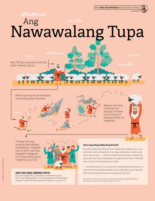 Poster: Ang Nawawalang Tupa