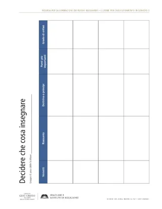 approfondimento, Decidere che cosa insegnare