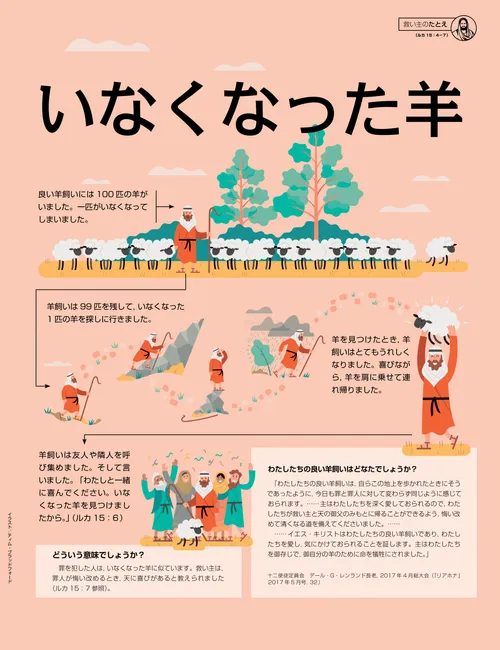 ポスター：いなくなった羊