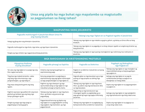 Katuyoan sa S&I pahina 2