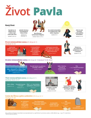 New Testament Seminary Teacher Manaul - 2023