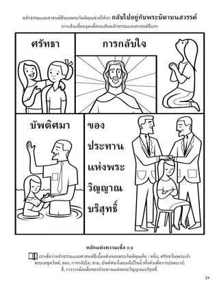 Fourth Article of Faith coloring page