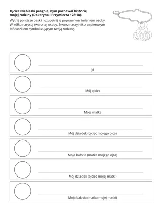 strona z zadaniami: Ojciec Niebieski pragnie, abym poznał historie mojej rodziny
