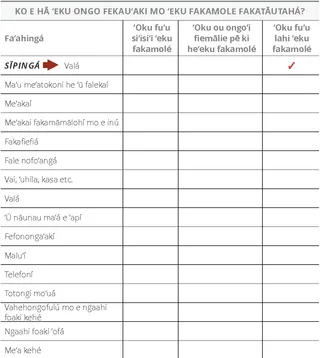 Lisi ʻo e fakamole fakatāutahá