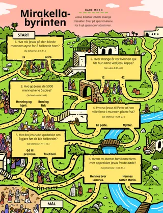 labyrint gjennom scener fra Det nye testamente