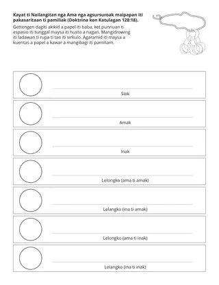 panid ti aktibidad: kayat ti Nailangitan nga Ama nga agsursuroak maipapan iti pakasaritaan ti pamiliak.