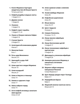 Table of Contents coloring page