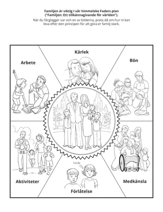 aktivitetssida: Familjen är viktig i vår himmelske Faders plan