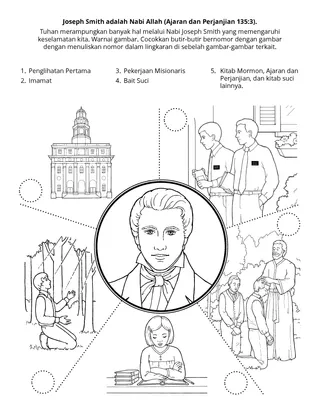 Halaman kegiatan: Joseph Smith adalah nabi Allah