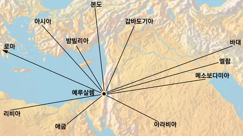 오순절에 언급된 사람들의 소속 국가