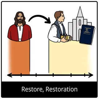 Restore, Restoration gospel symbol