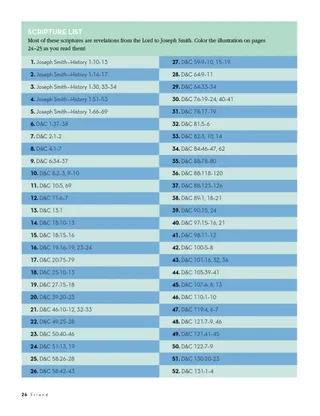 Scripture List