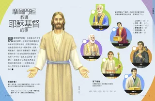 摩爾門經教導耶穌基督的事