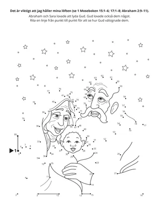 aktivitetssida: det är viktigt att jag håller det jag lovar