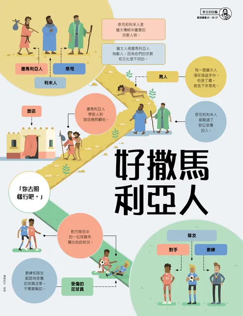 好撒馬利亞人海報